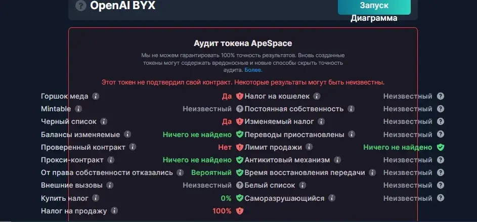 ТГ Андрей Кузнецов