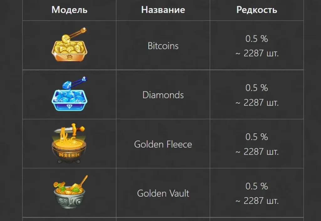инстант рамен