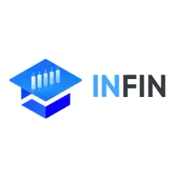 Институт финансовых инвестиций — отзывы и рейтинг