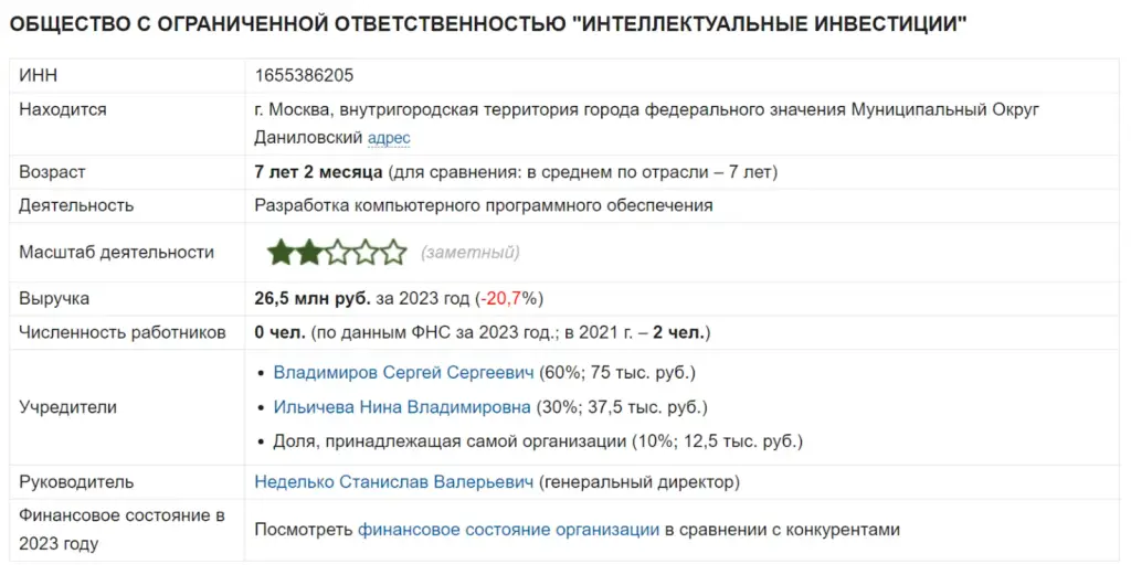 интел инвест отзывы