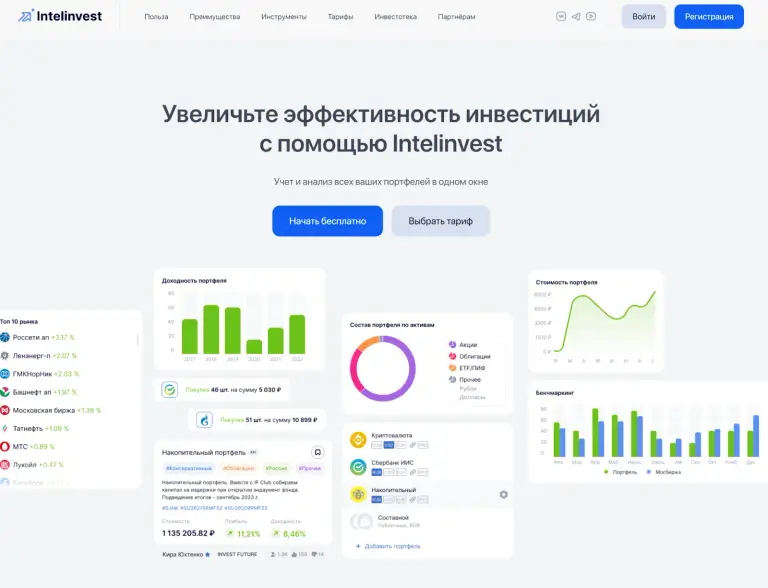 интелинвест ру официальный сайт отзывы