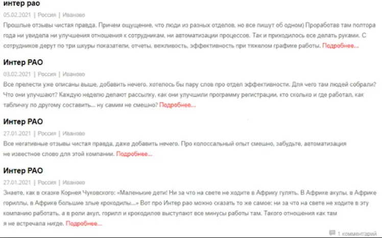 интер рао инвестиции
