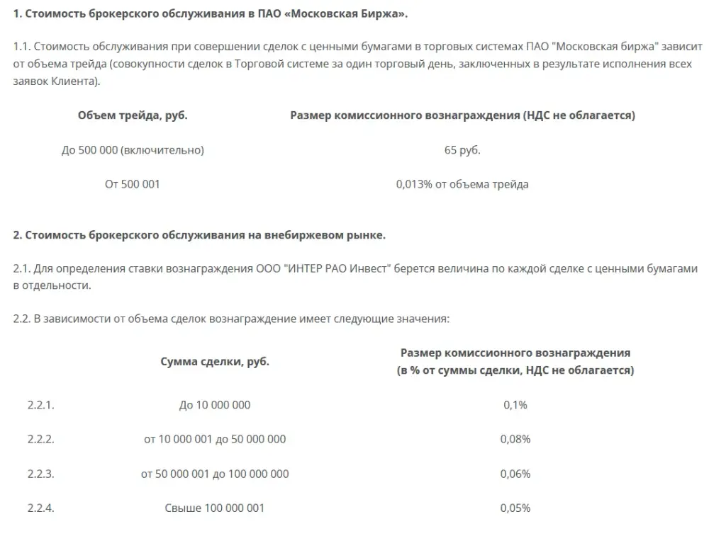 интер рао отзывы