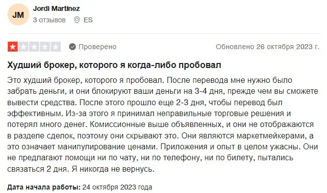 Interactive Brokers отзывы клиентов
