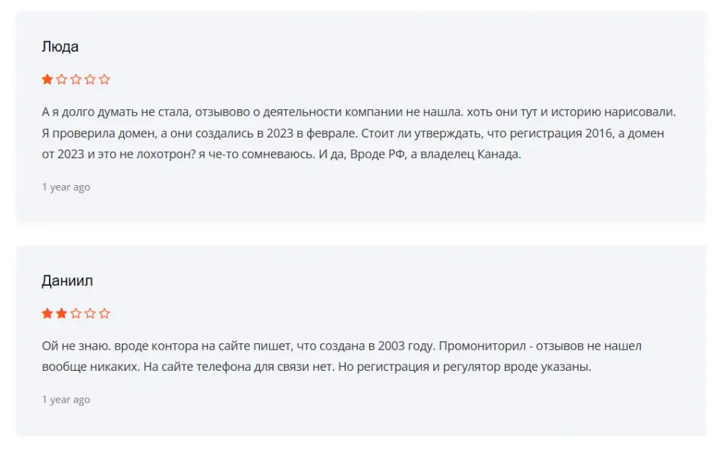 Интерактив Трейд