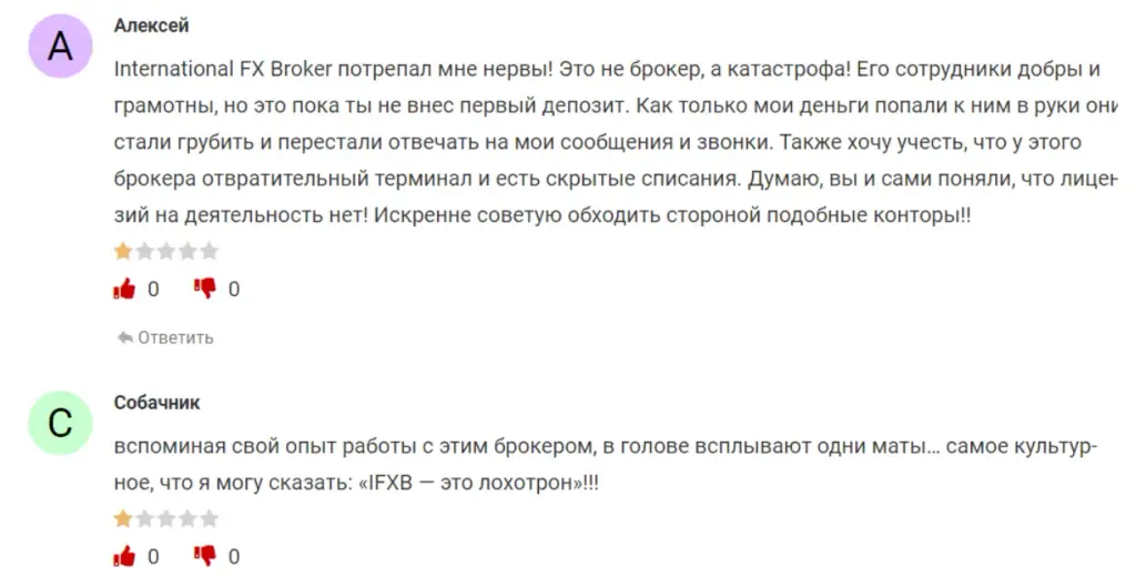 ifxb отзывы