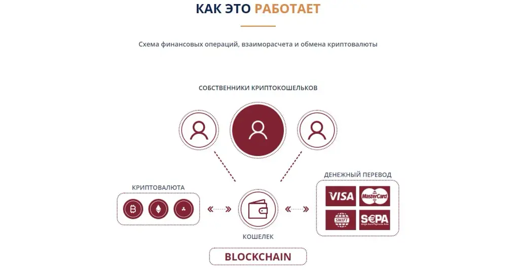 internetcashbank