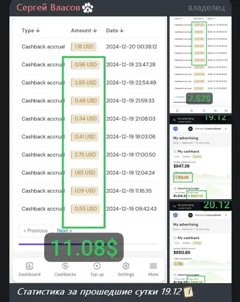 общество инвесторов