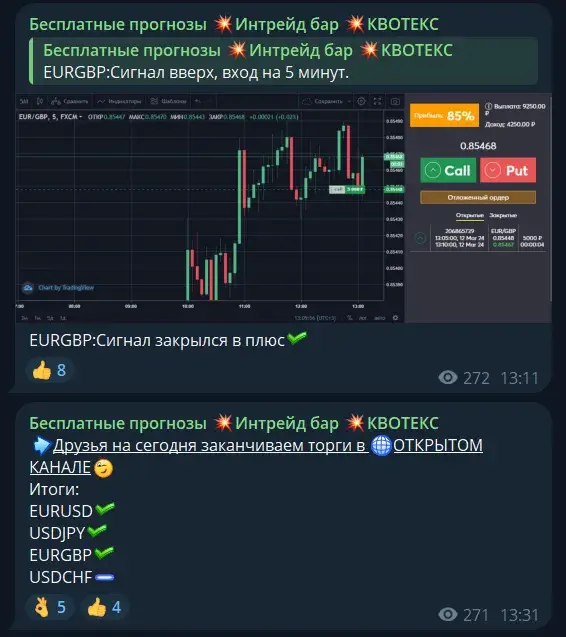 intradepro