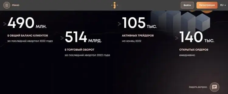 Проект Inverbid