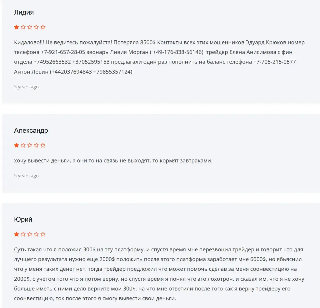 Инвест Абсолют отзывы