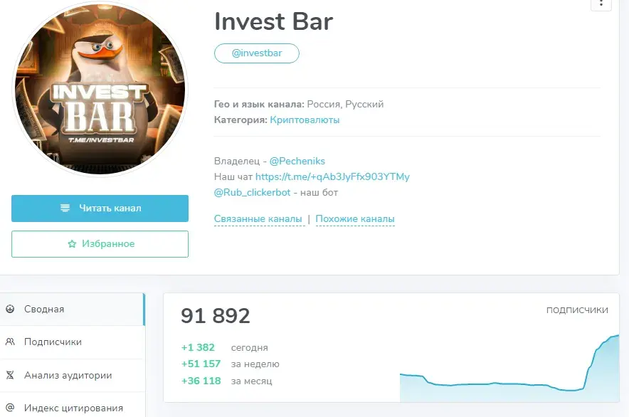investbar