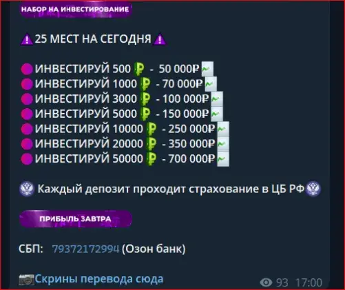 инвест магнит валерия