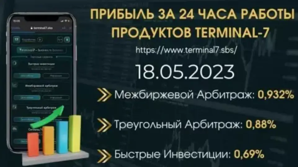 invest nic инвестиции в криптовалюту