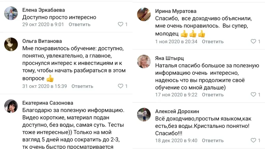 инвест тренд ру инвест тренд ру