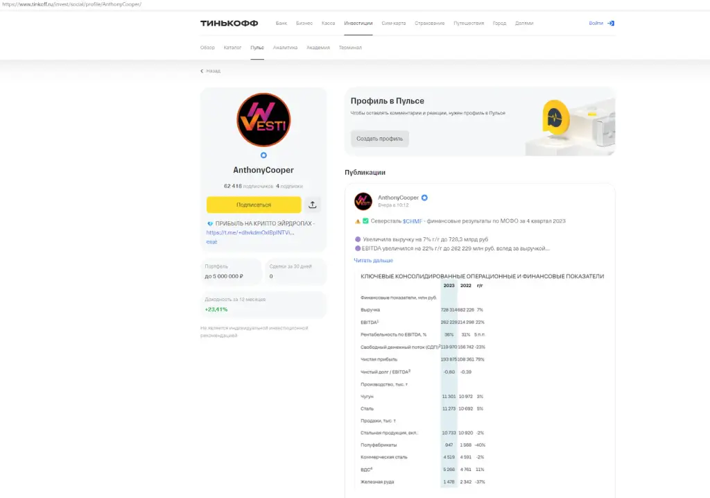 ТГ Investi usa