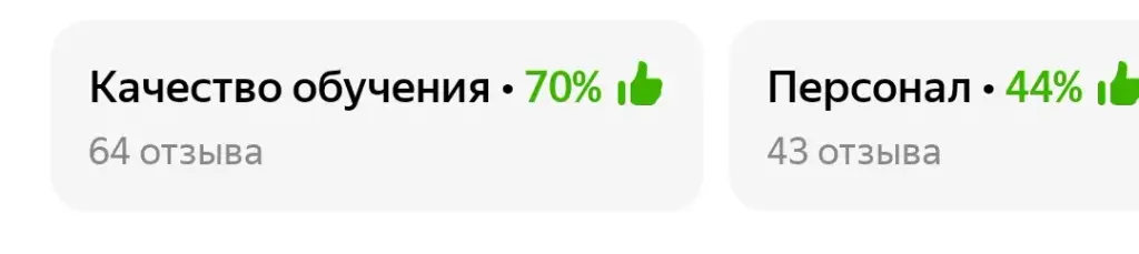 ниу вшэ экономика отзывы