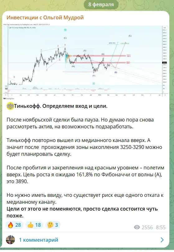 инвестиции с ольгой мудрой отзывы