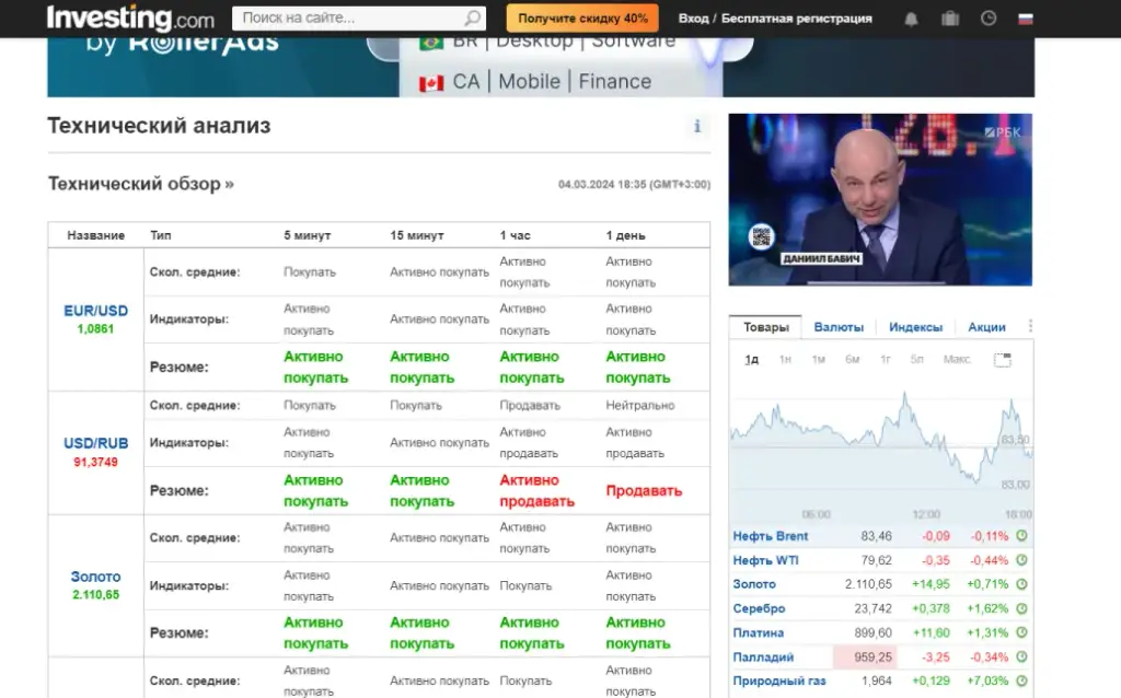 investing com отзывы