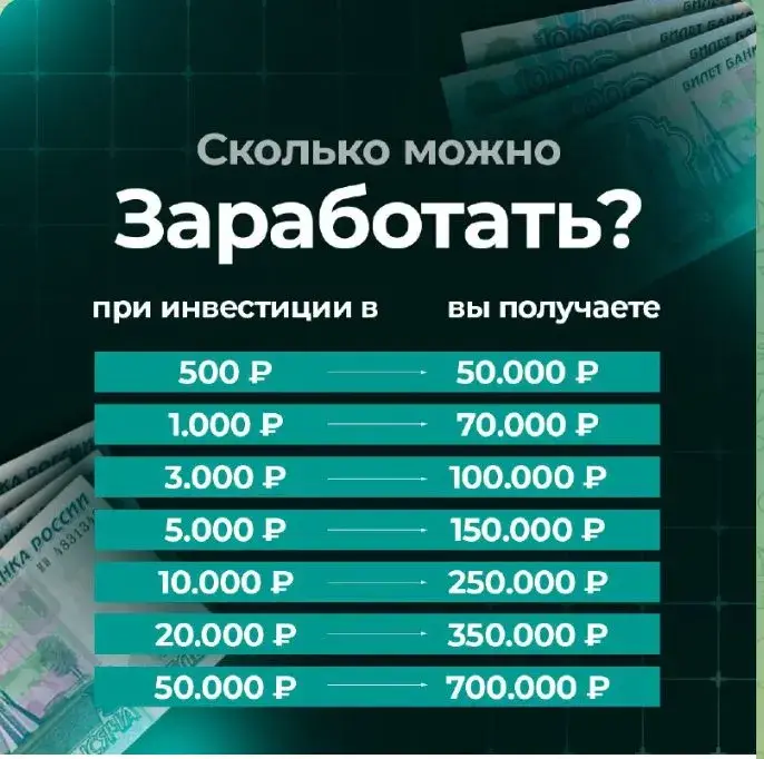 инвестируй по нашему телеграмм
