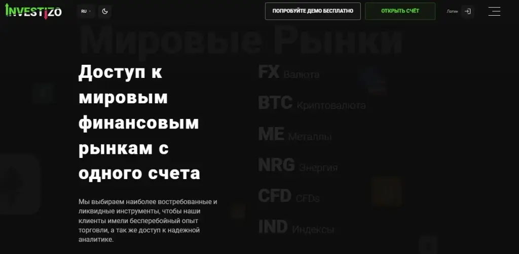инвестизо