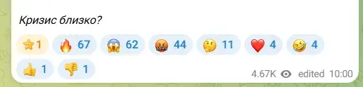 сложный процент тг