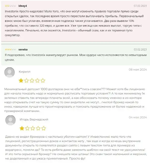 плфторма investonix com