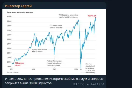 инвестор сергей