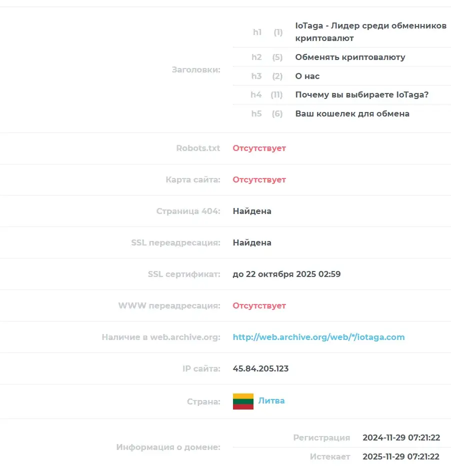 iotaga com отзывы