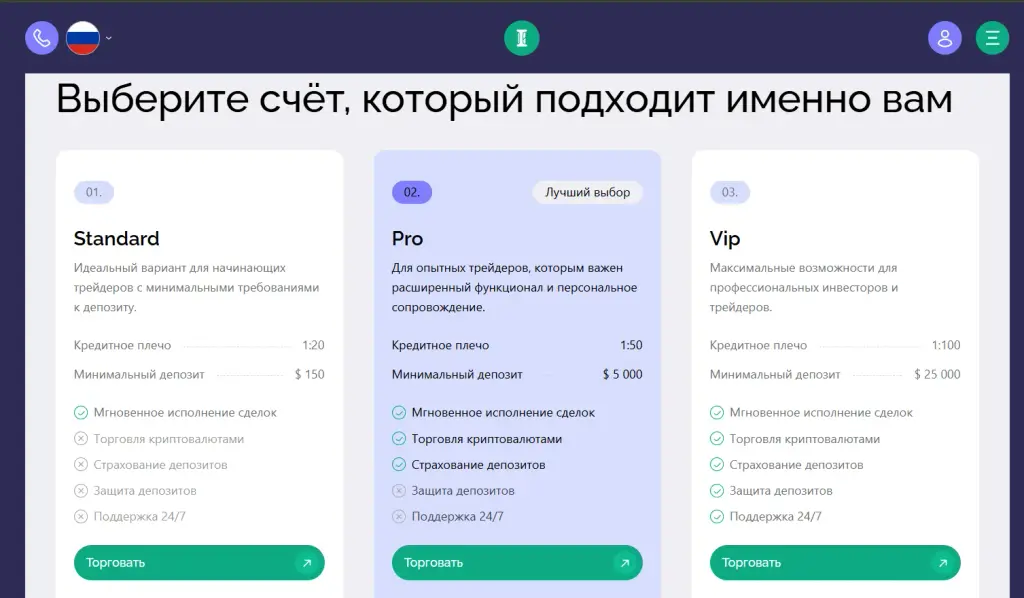 isla dova биржа