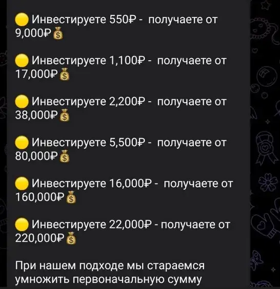 иван доходы онлайн отзывы