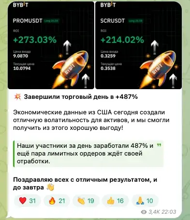 gavrilov tbx отзывы