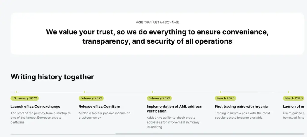 izzicoin