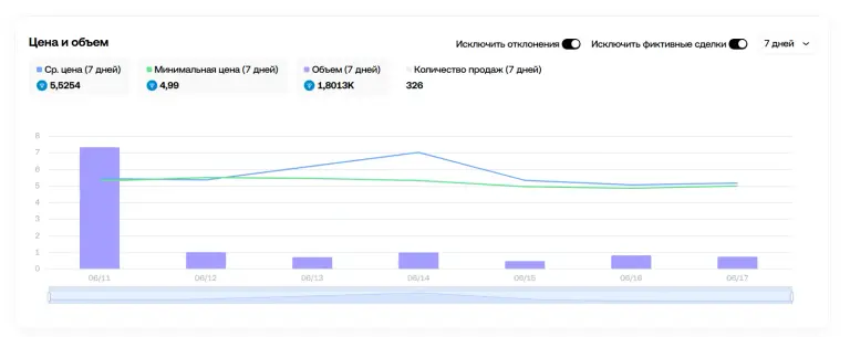 jack in the box тг подарок
