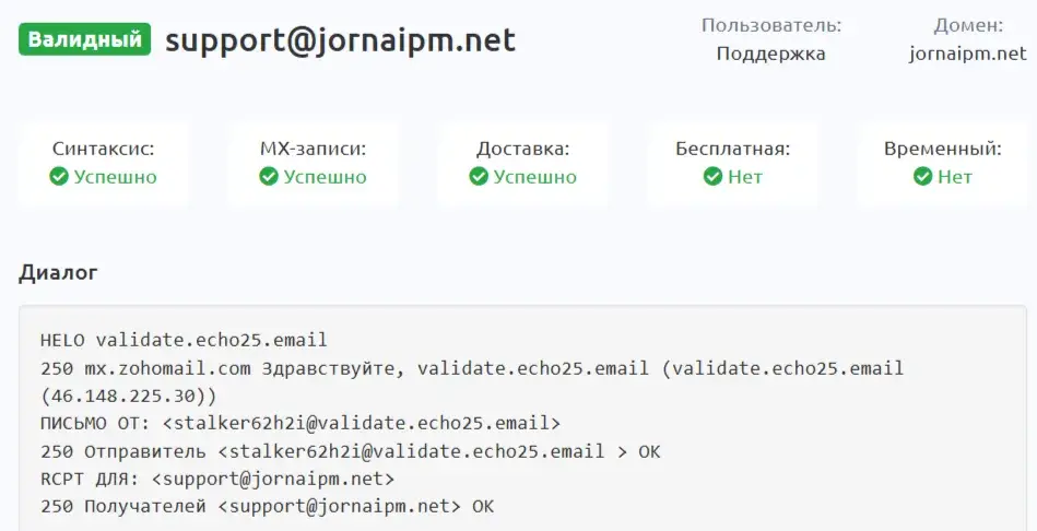 Jrn ipm
