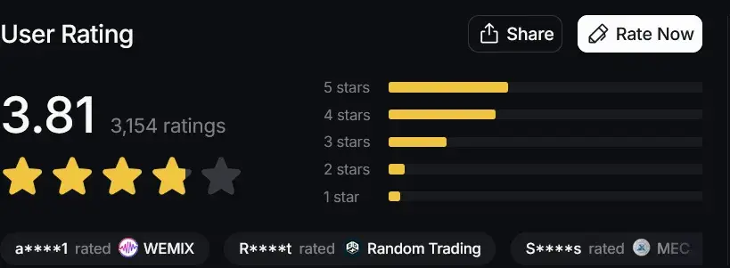 kaito usd