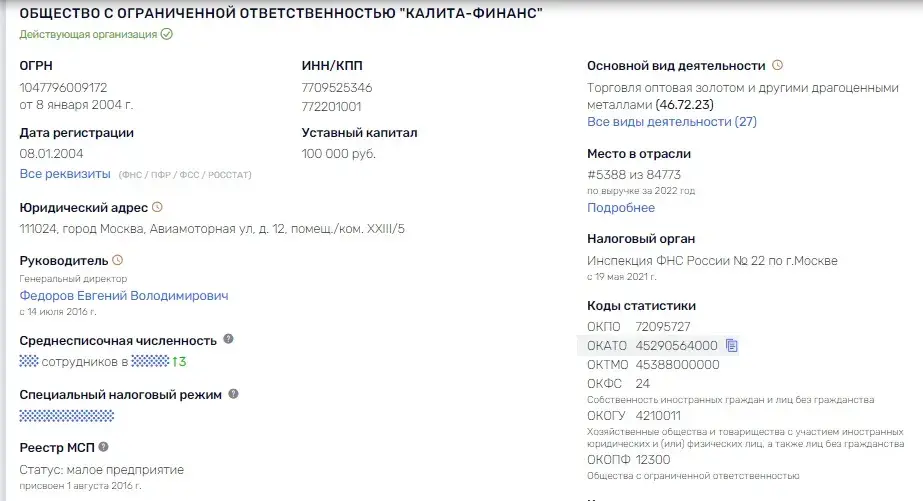 Калита Финанс анализ