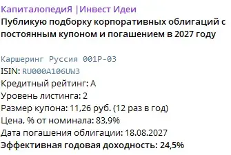 Капиталопедия Инвест Идеи