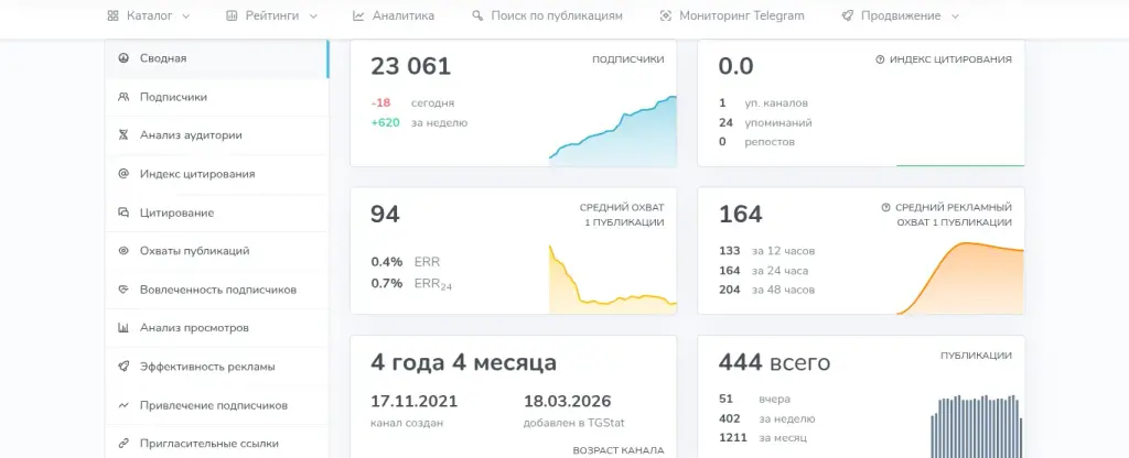 канал в телеграмме каркас свободы канал в телеграмме каркас свободы