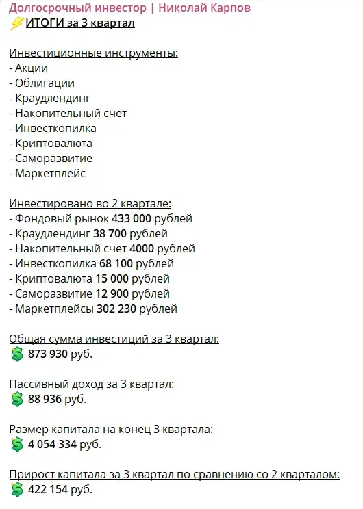 KARPOV NIKOLAI
