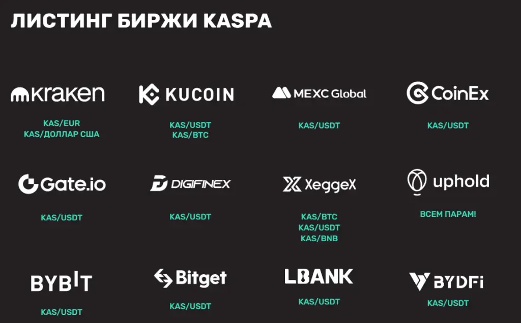 kaspa скам или нет