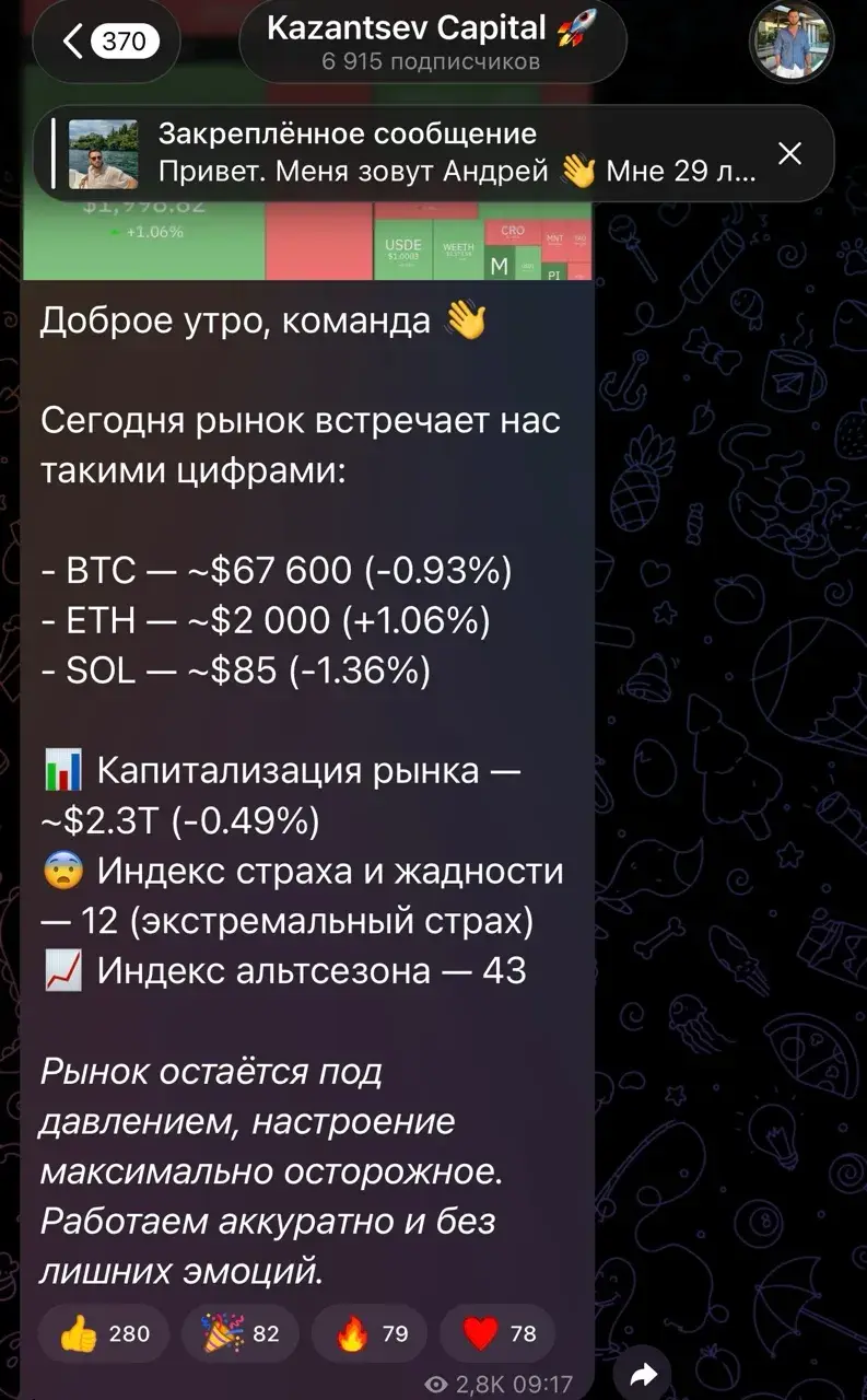 KazantsevCapitall
