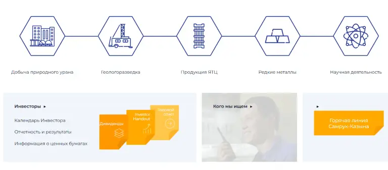 казатомпром отзывы платформа инвестиционная