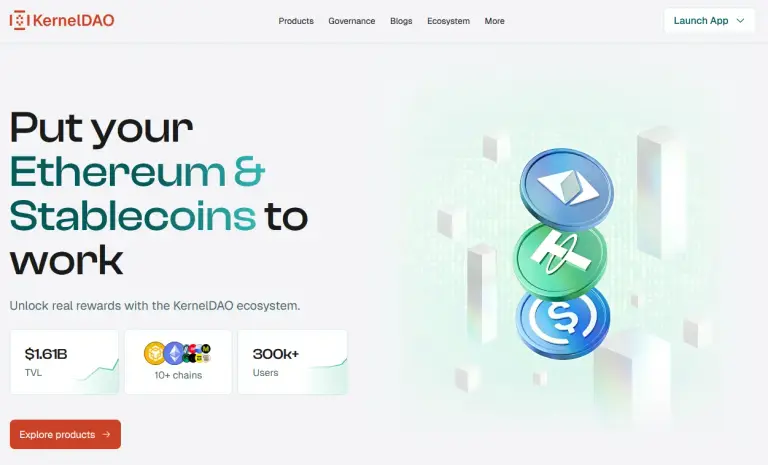 kernel криптовалюта прогноз