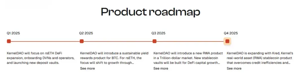 kernel криптовалюта