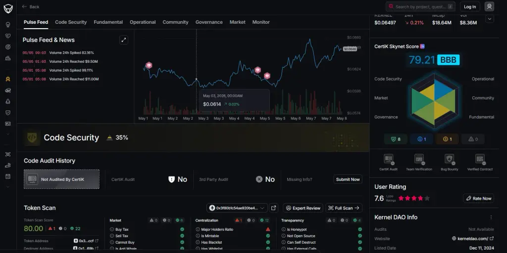 kernel token