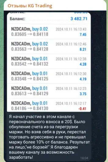 KG PRO