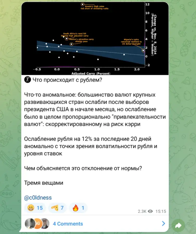 холодный расчет телеграмм холодный расчет телеграмм