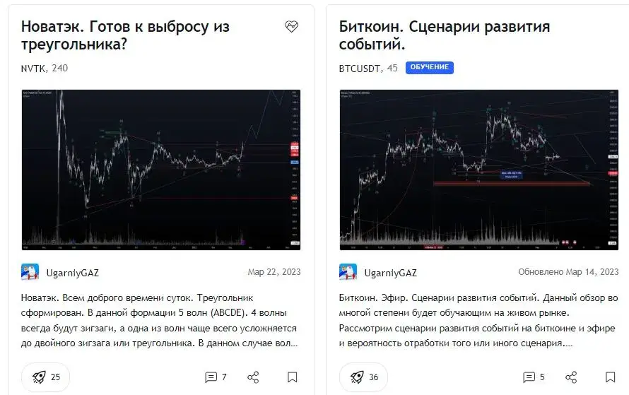 Канал Хомяк дикий