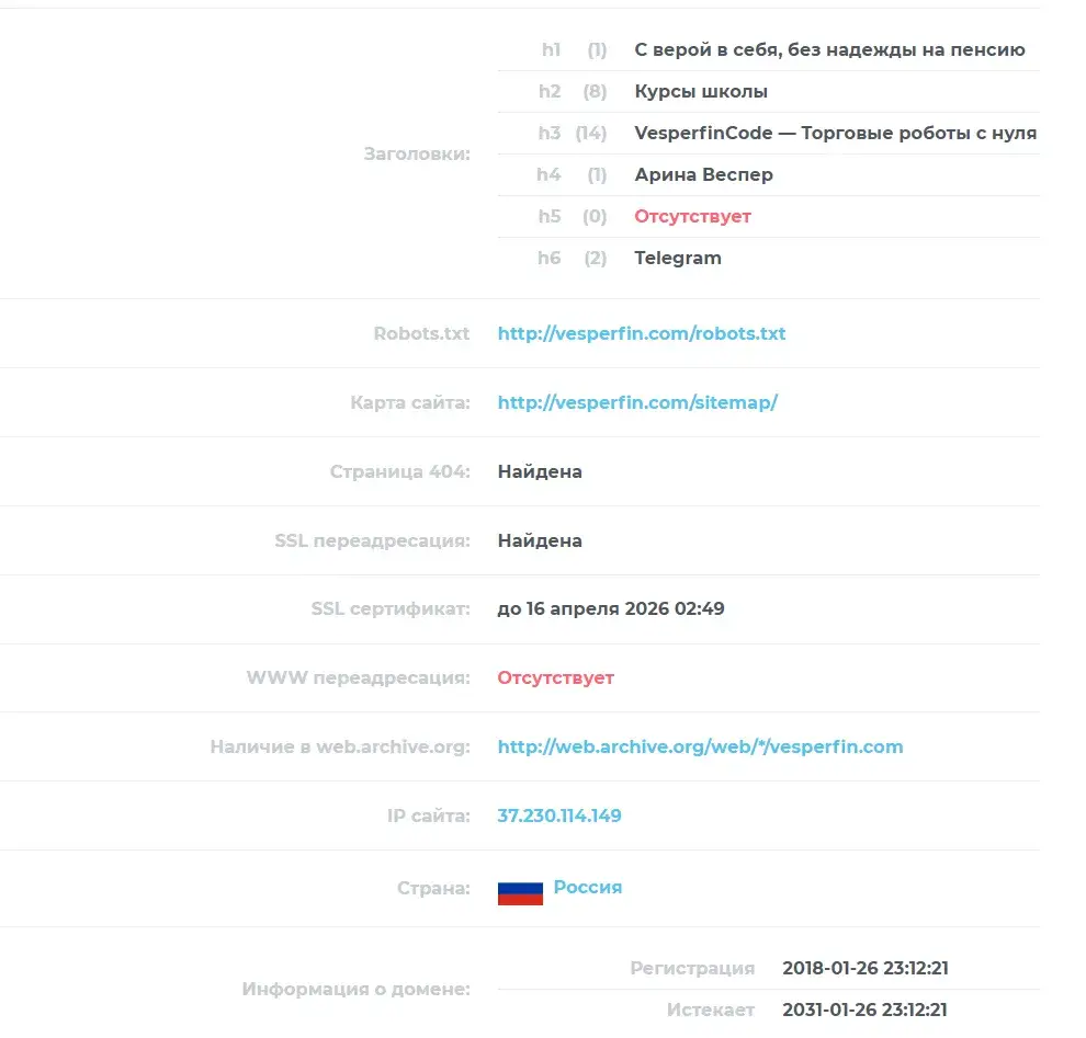 арина веспер
